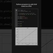 Adding GRID LINES To Plot Using Matplotlib In Python Pythonshot Coding Shorts Short Python