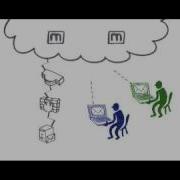 Email Archiving How It Works In The Cloud