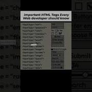 Important HTML Tag Coding Shorts Html Tag