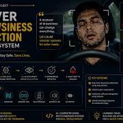 Driver Drowsiness Detection Alert System OpenCV MediaPipe Arduino UNO AI Safety Project