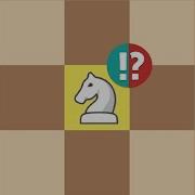 Chess Com Analysis Be Like