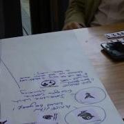 Mapping Exercise