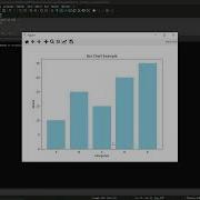 Mastering Data Visualization With Python Matplotlib And Seaborn Tutorial