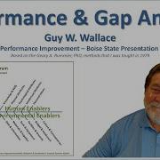 Performance Gap Analysis Part 1