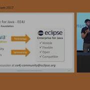 Opening Up Java EE Panel Discussion With David Delabassee Ivar Grimstad Friends