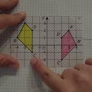 Sequences Of Transformations