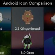 Android Icon Comparison