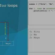 Intro Python For Loops And Lists