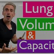 Lung Volumes And Capacities