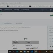 AFRICAN CITIES HACKERRANK SOLUTION SQL IN ORACLE