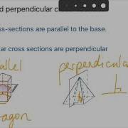 Cross Sections Of Prisms
