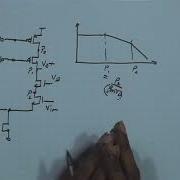 Mod12lec54