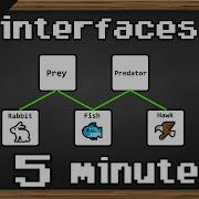 C Interfaces