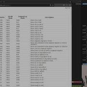 Zig Live Coding 17 12 2021