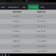 W3schools Python Operators Arithmetic Assignment Code Along