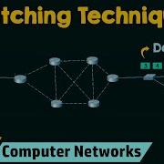 Switching Techniques In Computer Networks