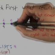 Depth First Without Recursion Intro To Algorithms