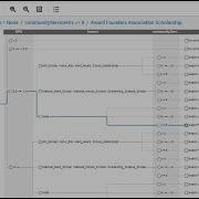 FICO Decision Modeler Create A Decision Tree