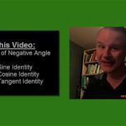 Negative Angle Identities Proof