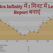 Getting To Know Infinity Processing Level Data