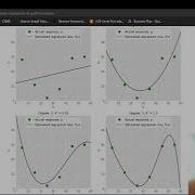 Can You Answer These Tricky Python Questions