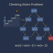 Google Interview Problem Climbing Stairs Part 1 Recursion Dynamic Programming