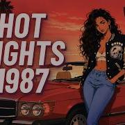 VHS DREAMS 87 2 Hour Synthwave Chillwave Retrowave Mix
