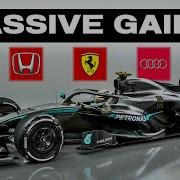 Двигатели F1 2026 последние новости о самых прибыльных моделях
