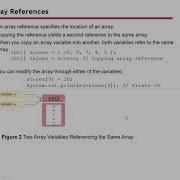 Big Java Chapter 7 Section 1 Arrays