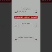 WORKING HARD SMART Neet Coder Blockchain Motivation Coding Memes Python Pythoncode Ai