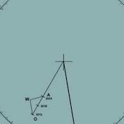 Radar Plotting Alter Course To Maintain CPA
