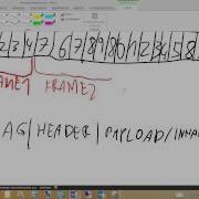 Frameing Methods Teil 2 Byte Stuffing