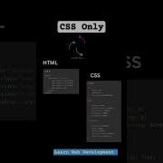 Html And Css Tutorial For Beginners Html Css Full Course Css Coding Html Code Minecraft