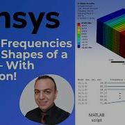 Учебное пособие по ANSYS Акустический модальный анализ Моды помещения и собственные частоты