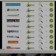 Multiupload Sites And Mirror Sites