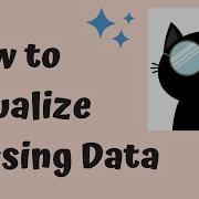 Visualizing Missing Values In R