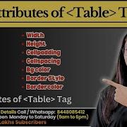 19 Table Tag Attributes In HTML5 With Example Learn HTML In Hindi Computer Tech Academy