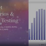 Budget Scenarios And Stress Testing