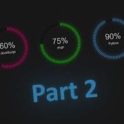 Part 2 Animated Circular Progress Bar Speedometer Html CSS Vanilla Javascript With Code