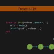 Getting Started With Julia Common Traits Packtpub Com