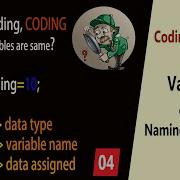 Variables In C Naming Convention Rules