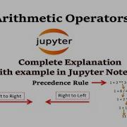 Arithmetic Operators And Expression In Python Precedence Rules Python For Beginners
