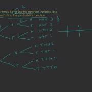 Year 12 Methods Discrete Random Variables Example 2