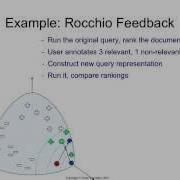 PRF 12 Geometric View Of Rocchio