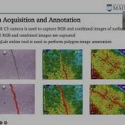 Surface Crack Detection And Segmentation Using Visual And Combined RGB And IR Images