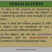 JAVA MODULE 3 TOPIC 10 SERIALIZATION OBJECT STREAM