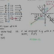 Calc 3 Notes 16 1 Vector Fields