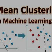 Discover K Means Clustering A Quick Guide To Data Segmentation 4 Minutes