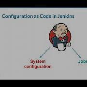 Docker And Jenkins As Code