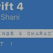 Swift 4 String Characters Part 1